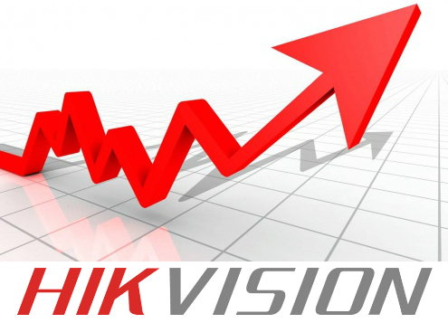 Hikvision в очередной раз увеличивает свою долю на рынке систем безопасности