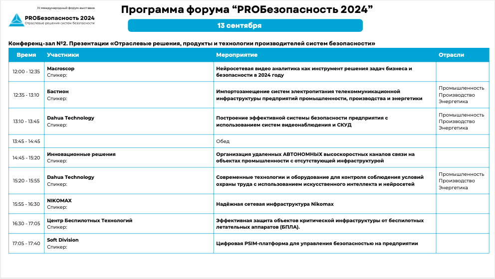 Снимок экрана 2024-08-29 в 11.42.11.png Снимок экрана 2024-08-29 в 11.42.11.png