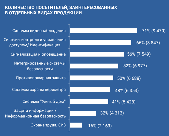 Изображение выглядит как текст, снимок экрана, Шрифт, дизайн Автоматически созданное описание